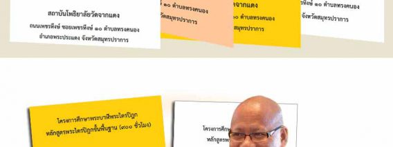 หลักสูตรพระไตรปิฎกขั้นพื้นฐาน 900 ชั่วโมง