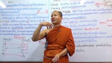 Pali-episode6-Sankhara Yamaka the Abhidhamma Pitaka-cover